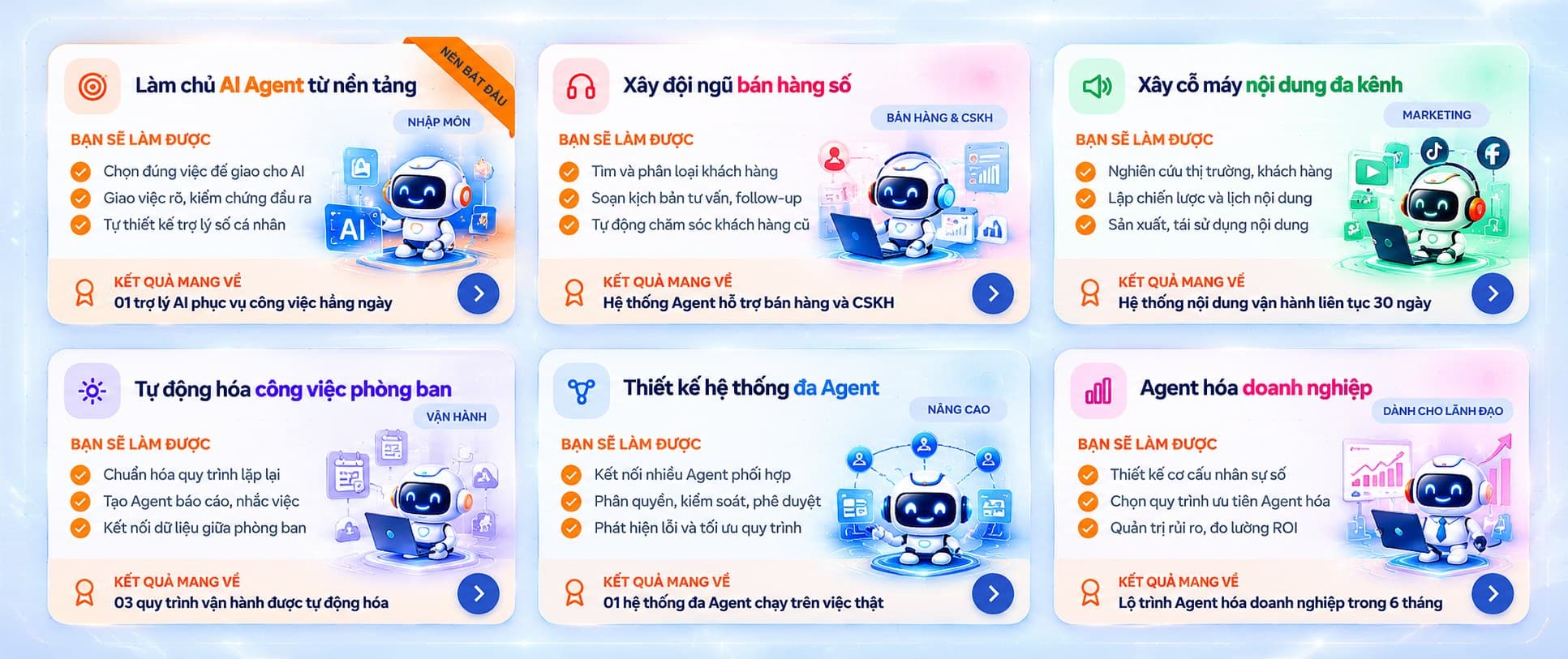 Sáu lộ trình học: Làm chủ AI Agent từ nền tảng, Xây đội ngũ bán hàng số, Xây cỗ máy nội dung đa kênh, Tự động hóa công việc phòng ban, Thiết kế hệ thống đa Agent, Agent hóa doanh nghiệp