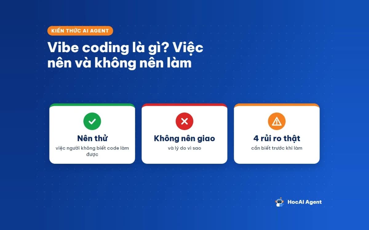 Vibe coding cho người không biết code: việc nên thử, việc không nên giao và bốn rủi ro thật